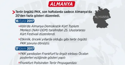 Avrupa teröre göz yumuyor-1