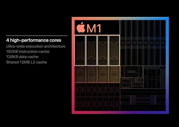 Apple M1 işlemcisini tanıttı! Macbook Air ve diğer yeni Mac'lere güç katacak! Peki M1 işlemcisi nedir?-9