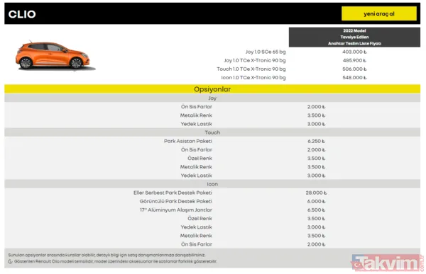 Joy 1.0 Sce 65 Bg 403.000 ₺ Joy 1.0 Tce X-Tronic 90 Bg 485.900 ₺ Touch 1.0 Tce X-Tronic 90 Bg 506.000 ₺ Icon 1.0 Tce X-Tronic 90 Bg 548.000 ₺