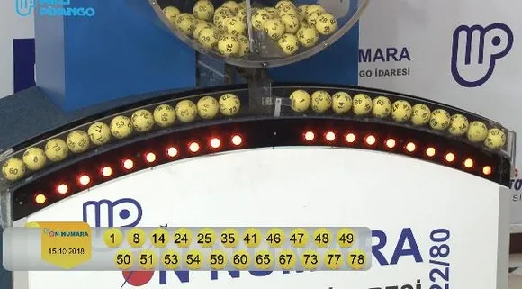 On numara sonuçları açıklandı! 15 Ekim MPİ On numara çekiliş sonuçları sorgulama-2
