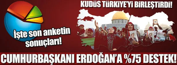 Cumhurbaşkanı Erdoğan’a %75 destek!-1