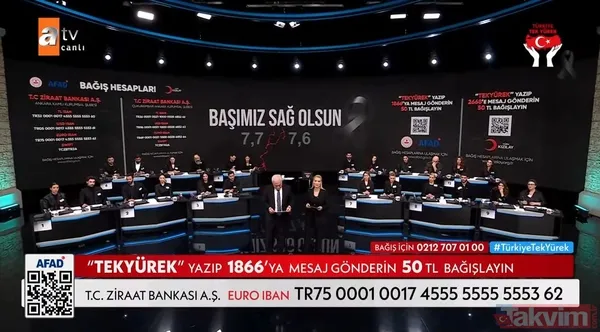 8 kanal “TÜRKİYE TEK YÜREK” dedi! Ortak yayında hangi ünlüler bağış topluyor? Burak Özçivit, Esra Erol, Müge Anlı, Berk Oktay... - 1