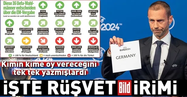 Alman Bild gazetesinin EURO 2024 tahmini birebir tuttu