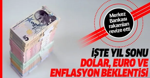 enflasyon tahminleri