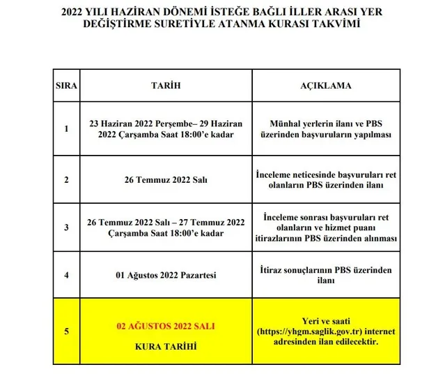 26-temmuz-saglik-bakanligi-pbs-kura-sonuclari-isim-listesi-saglik-bakanligi-istege-bagli-iller-arasi-yer-degis-1658842893930.jpg Temmuz Sağlık Bakanlığı PBS kura sonuçları - isim listesi! Sağlık Bakanlığı isteğe bağlı iller arası yer değiştirme atama kurası...-5