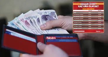 2022 AGİ zam tablosu netleşiyor: Bekar, çocuklu, çalışan için AGİ ne kadar olacak? Hesap yapıldı! Ocakta 4 bin 507,65 TL...