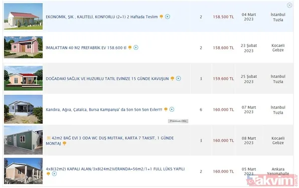 8 bin TL peşinat + taksit! Mersin, Bolu, İzmir'de 2+1, 3+1 ARSA ve PERABRİK EV toplam 227.500 TL! Bahçeli ev hayal değil... - 7