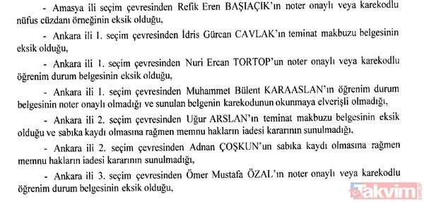 Son dakika: Gerekçeli karar Resmi Gazete'de! Milletvekili seçilemeyecekler isim isim yayımlandı - 9