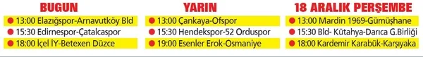 A.Gücü’nün bu sezon Derdiyok (Yurttan ve dünyadan spor gündemi)-5