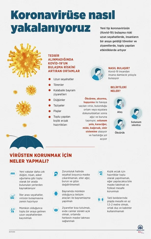 koronaviruse-nasil-yakalaniyoruz-virusten-korunmak-icin-neler-yapilmali-bilim-kurulu-uyesinden-dikkat-ceken-aciklama-1596057454472.jpeg Koronavirüse nasıl yakalanıyoruz? Virüsten korunmak için neler yapılmalı? Bilim Kurulu üyesinden dikkat çeken açıklama-2
