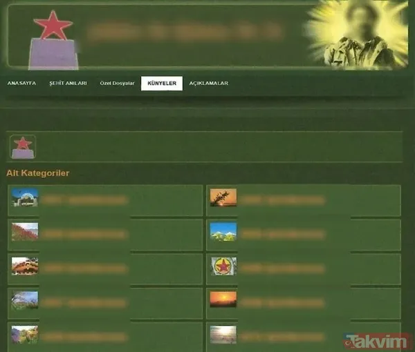 İstanbul Emniyeti İstihbarat Şube Müdürlüğü Ve Siber Suçlarla Mücadele Şube Müdürlüğü Sanal Devriye Polisleri; İletişim Uygulaması Telegram Üzerinden Yürütülen...