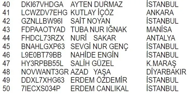 coca-cola-ulusal-1donem-kampanyasi-cekilis-sonuclari-belli-oldu-iste-10000-tl-degerinde-param-hediye-kart-kaza-1701635773145.jpeg Coca-Cola Ulusal 1.Dönem Kampanyası çekiliş sonuçları belli oldu! İşte 100.00 TL değerinde Param Hediye Kart kazanan asil ve yedek talihliler-14