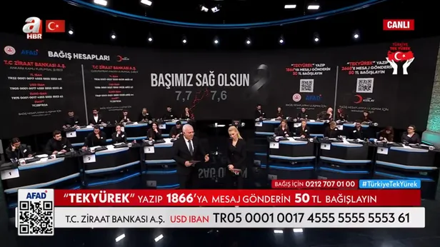 turkiye-tek-yurek-deprem-bolgesi-icin-turkuvaz-medyadan-rekor-bagis-kim-ne-kadar-bagisladi-1676482242345.jpg