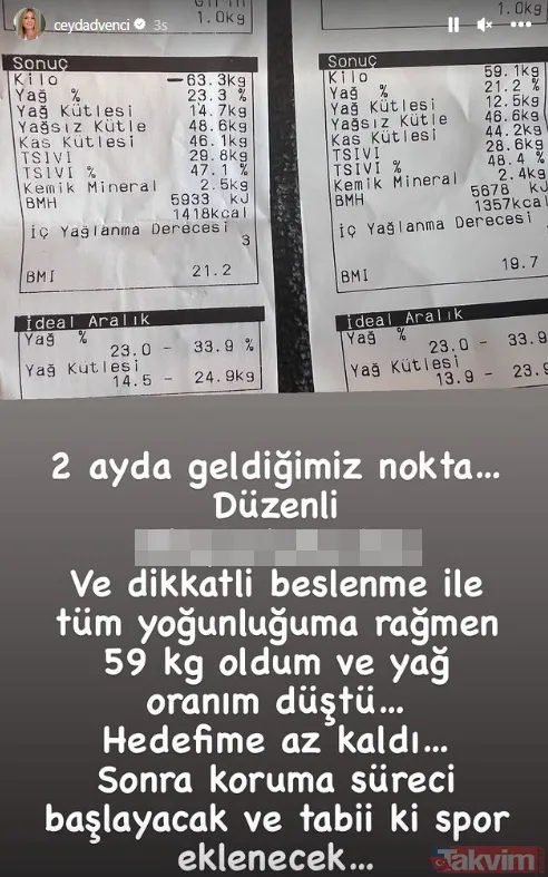 Ceyda Düvenci "2 ayda geldiğimiz nokta" dedi belgelerle gösterdi! 8 yıllık eşi Bülent Şakrak'tan tek celsede boşanmıştı - 12