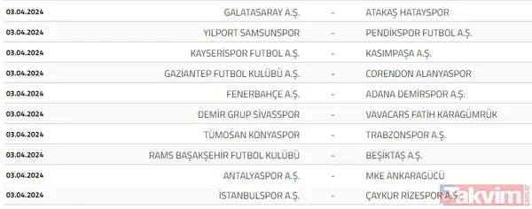 2023-2024 Süper Lig fikstürünün kuraları çekildi! Beşiktaş, Fenerbahçe, Galatasaray ve Trabzonspor'un ilk hafta rakipleri kimler? - 36