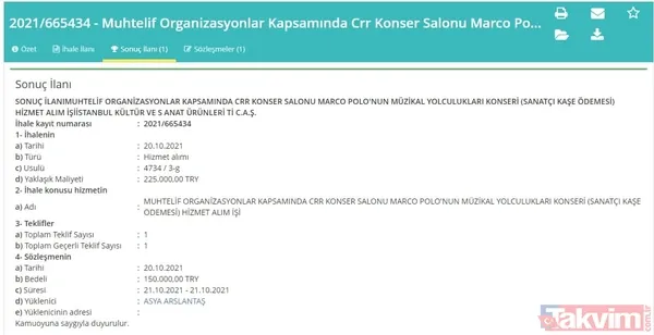 Vatandaşın parası Ekrem İmamoğlu'nun PR'ına aktı! İşte İBB'nin organizasyonlara akıttığı paralar - 13