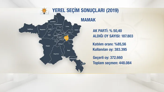 ak-parti-ankara-mamak-belediye-baskan-adayi-asim-balci-kimdir-kac-yasinda-meslegi-ne-1706103962724.jpg