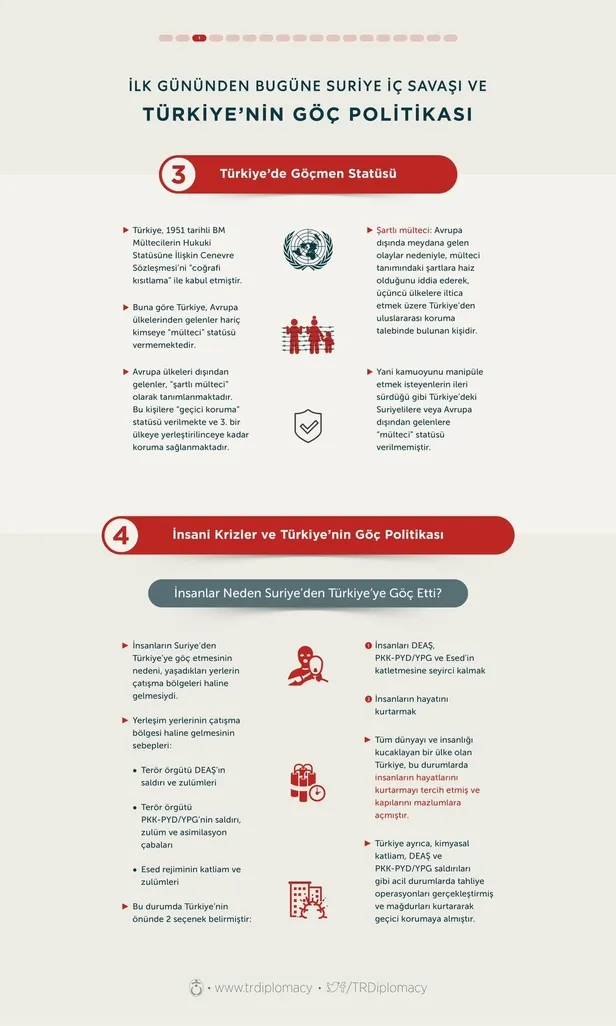 turkiyenin-gocmen-politikasindaki-adimlari-ve-basari-hakkinda-baslik-baslik-tum-detaylari-1651022818785.jpg