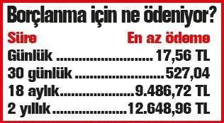 takvim gazetesi