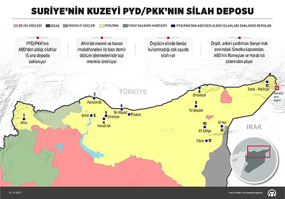 Suriye’nin kuzeyi PYD/PKK’nın silah deposu-1