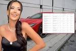 TMSF duyurdu: Dilan Polat'ın lüks araçları satışta! İşte otomobillerin fiyatları