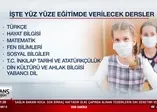 Okullarda yüz yüze eğitim başlıyor! Veliler ve öğrencilerin merak ettiği yüz yüze eğitimin detayları...