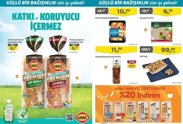 Migroskop 4-17 Mart 2021! Migros aktüel ürünlerde neler var? Mart ayı fırsatları…-3