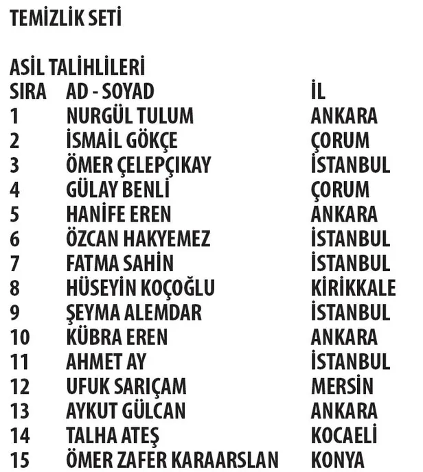 4 Mayıs 2020 Reckitt Benckiser CarrefourSA Kampanyası çekiliş sonuçları-6