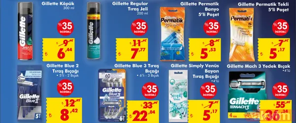 ŞOK aktüel ürünler kataloğu: 1-7 Mayıs ŞOK market indirimlerinde Ramazan sürprizi - 47