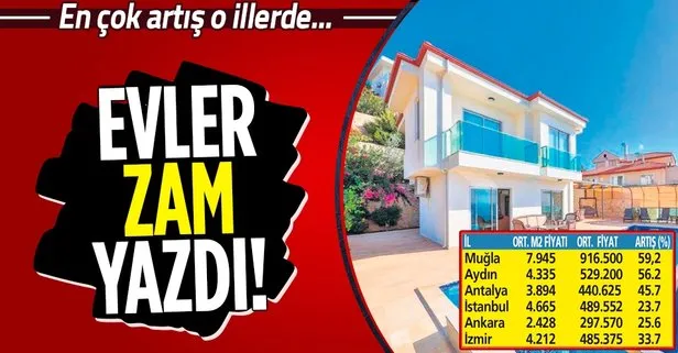 Evler zam 'yaz'dı