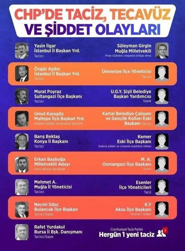 Son dakika: CHP'deki tecavüz skandalı büyüyor! 'Seçim çalışması var' diyerek tecavüz etmiş-7