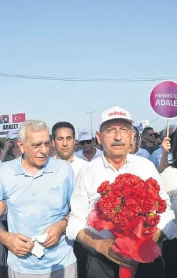 CHP-Kandil kol kola