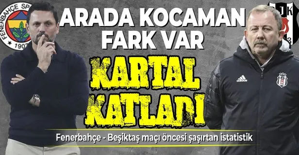 Beşiktaş Fenerbahçe maçı öncesi kocaman fark! Kartal’ın golcüleri Kanarya’yı ikiye katladı