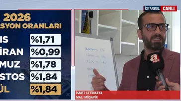 Memur ve emekli zammında kritik veri! Eylül enflasyonuyla hesap değişti