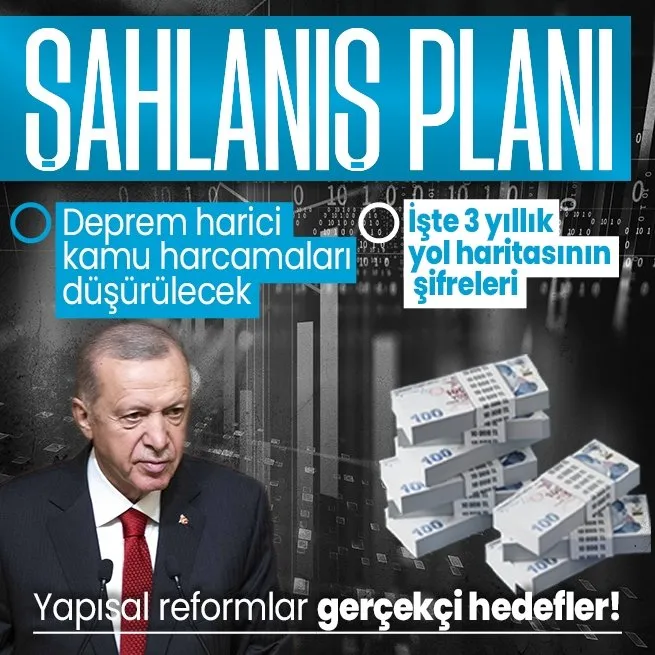 Ekonomide 3 yıllık yol haritası belli oldu! İşte Başkan Erdoğanın açıkladığı OVPnin şifreleri