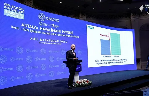 Son dakika: Bakan Karaismailoğlu: Antalya Havalimanı Projesinin kira bedelinin ilk taksidi ödendi-1