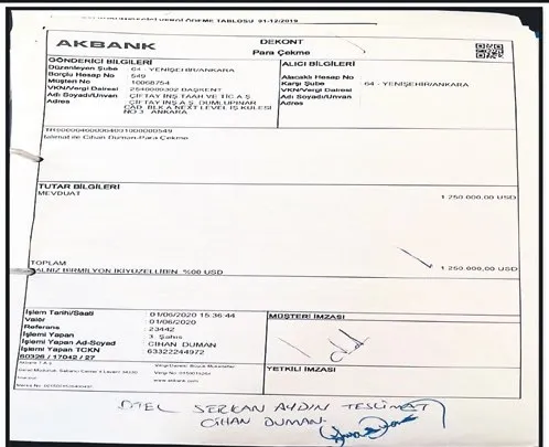 rusvet-dekontlarini-gormezden-geldi-1783469475304.jpeg İBB yolsuzluk davasında Fatih Keleş rüşvet dekontlarını görmezden geldi-4