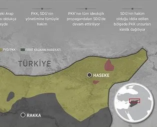 PKK’nın Suriye’deki paravanı: SDG