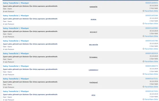 İŞKUR 2.094 personel alımı yapacak! İşte kadrolar-2