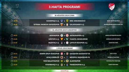 Son dakika: Süper Lig'de ilk 3 haftanın programı açıklandı!-3