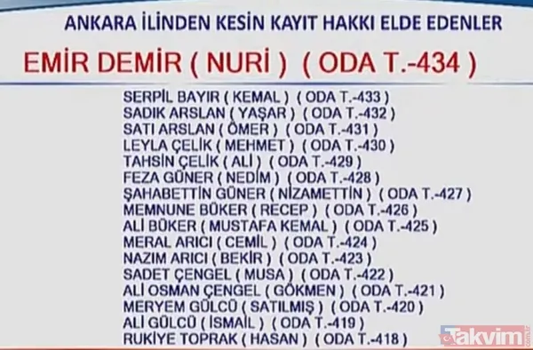 Hac kura sonuçları 2020 isim isim liste! Diyanet Hac kura sonuçları TC kimlik no ile sorgulama nasıl yapılır? - 33