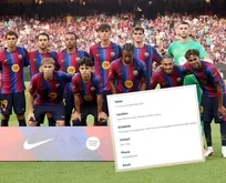 Barcelona’dan KKTC’de tarihi futbol hamlesi: Barça Academy Lefkoşa’da Kıbrıs Türk gençliğiyle buluşacak