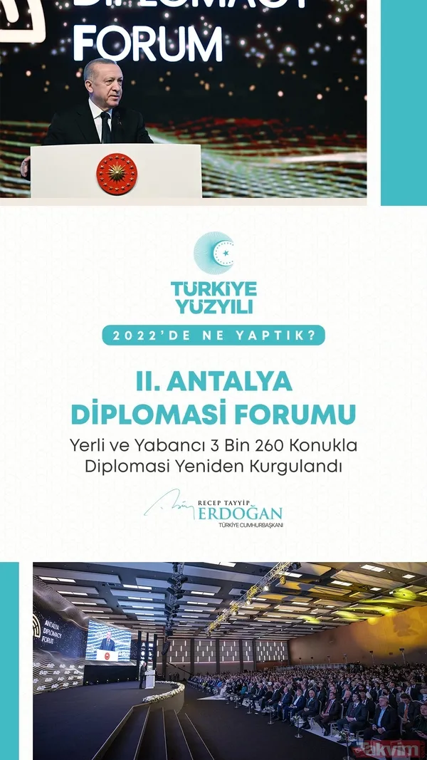 Başkan Erdoğan'dan yeni yıl mesajı! "Şimdi 2022'de ülkemize kazandırdıklarımızı milletimizle paylaşma vakti" İşte o projeler... - 48
