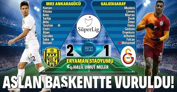 MKE Ankaragücü 2-1 Galatasaray | MAÇ SONUCU
