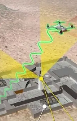 ASELSAN’dan İHASAVAR