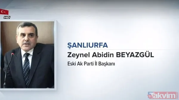 AK Parti Belediye Başkan adayları açıklandı! 2019 AK Parti Belediye Başkan adayları kimdir? İşte isim isim liste... - 38