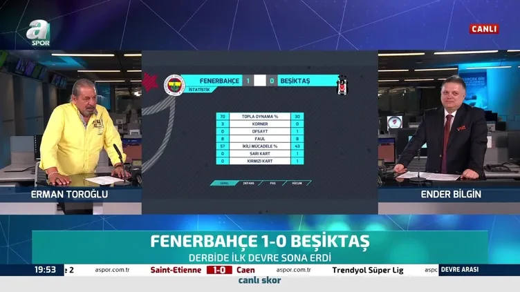 Erman Toroğlu'dan flaş yorum! "Rezalet futbol oynuyorlar"