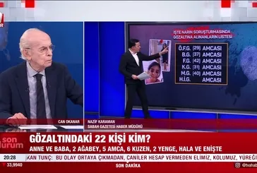 Narin soruşturması: Gözaltındaki 22 kişi kim?