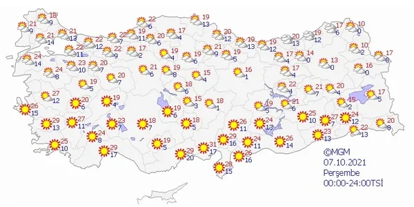 HAVA DURUMU | Plan yapanlar dikkat! Meteorolojiden uyarı geldi: Çok kuvvetli geliyor... | 3-7 Ekim-15