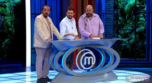 MASTERCHEF'TE TAKIMLAR NASIL OLDU? Mavi Takım Hakan (Takım Kaptanı) Çağatay Sümeyye Sezer Gizem Özkan Barış İhsan Ayten Cansu